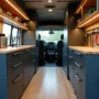 optimiser espace utilitaire